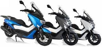 ZRX 200